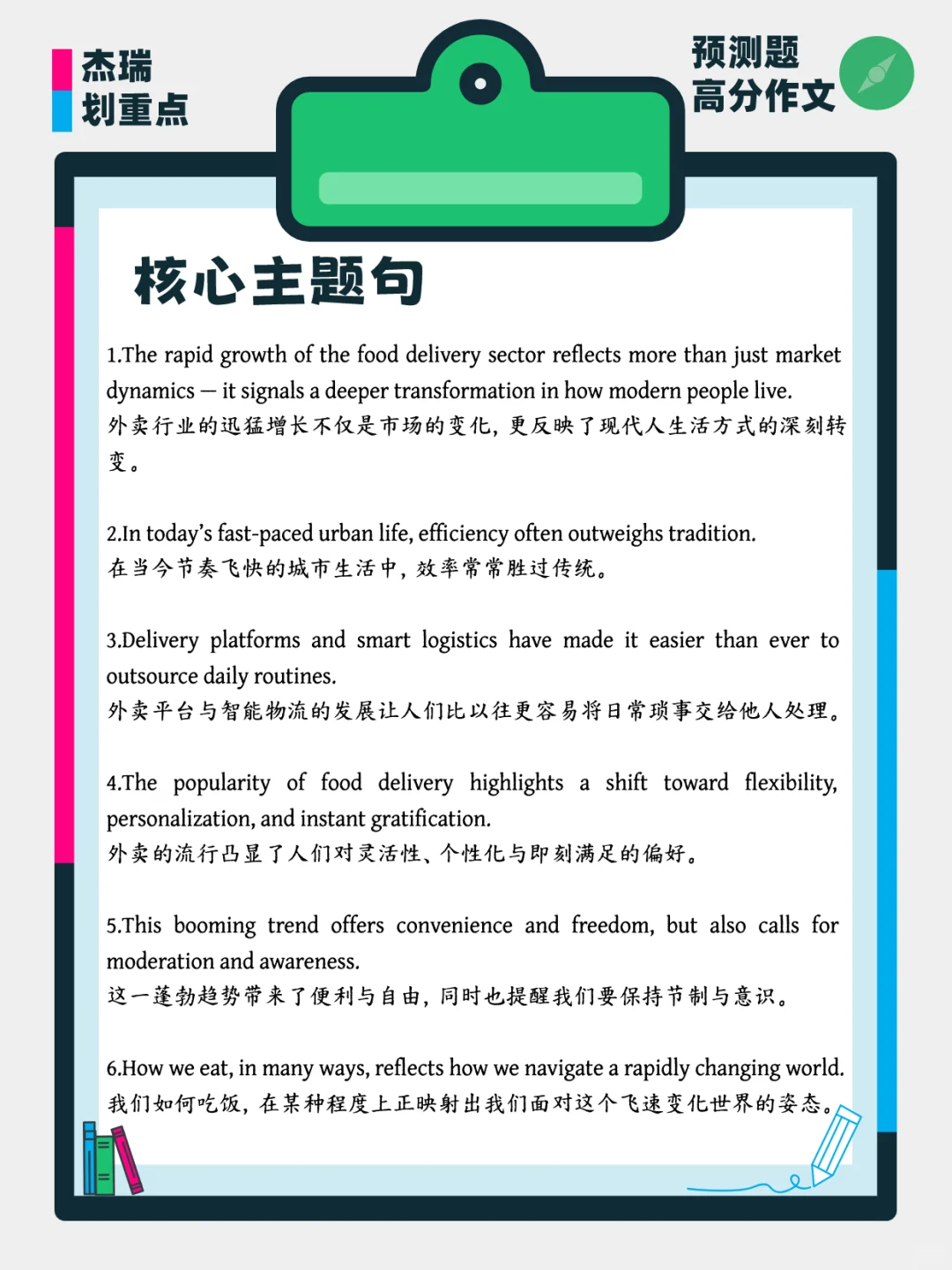 考研作文预测:外卖与生活
