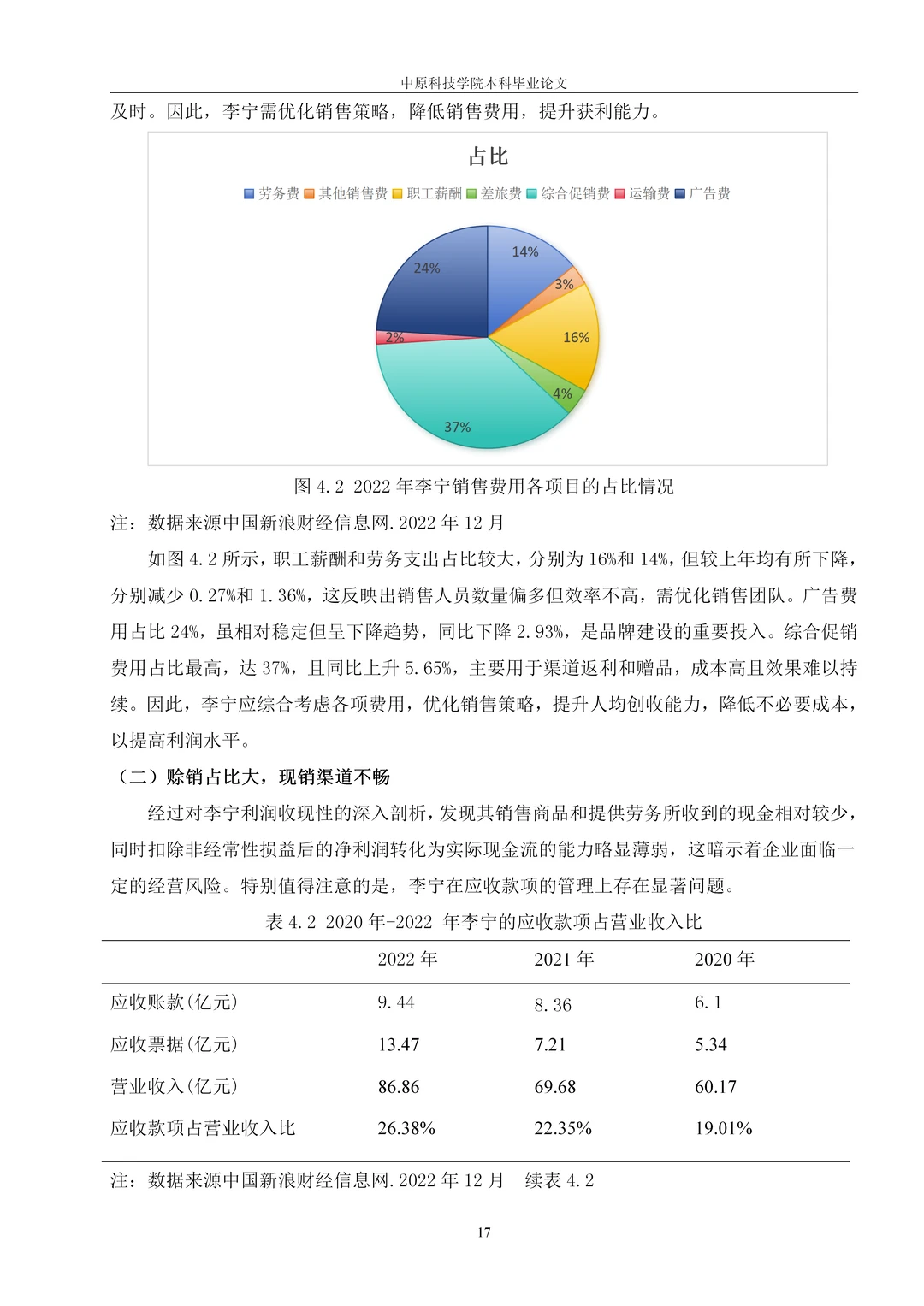 导师夸爆?李宁有限公司利润质量分析