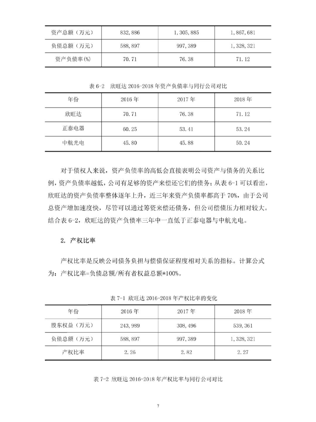 导师称之为偿债能力分析天花板!快快收藏