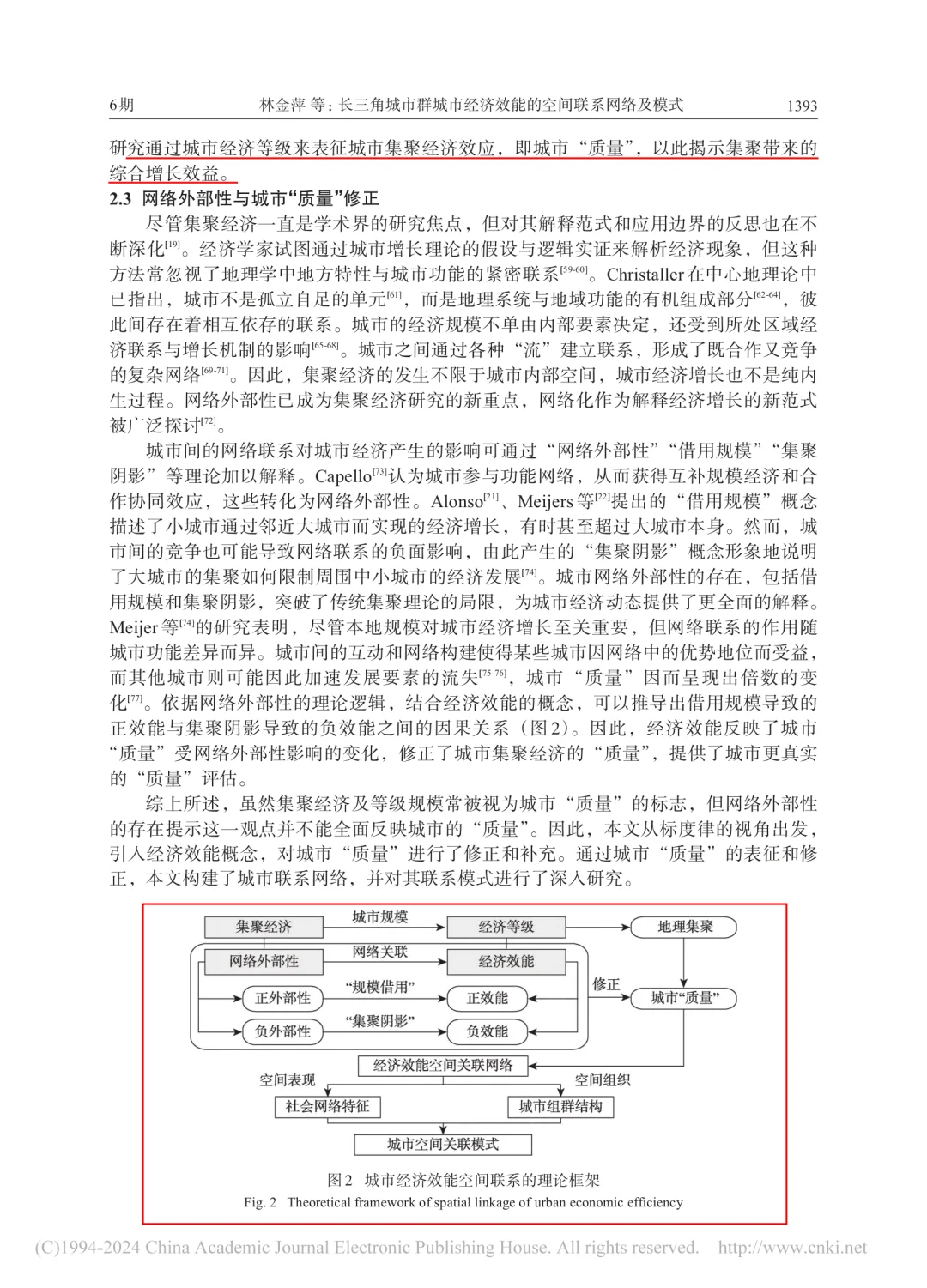 文献分享‖城市经济效能空间联系网络及模式
