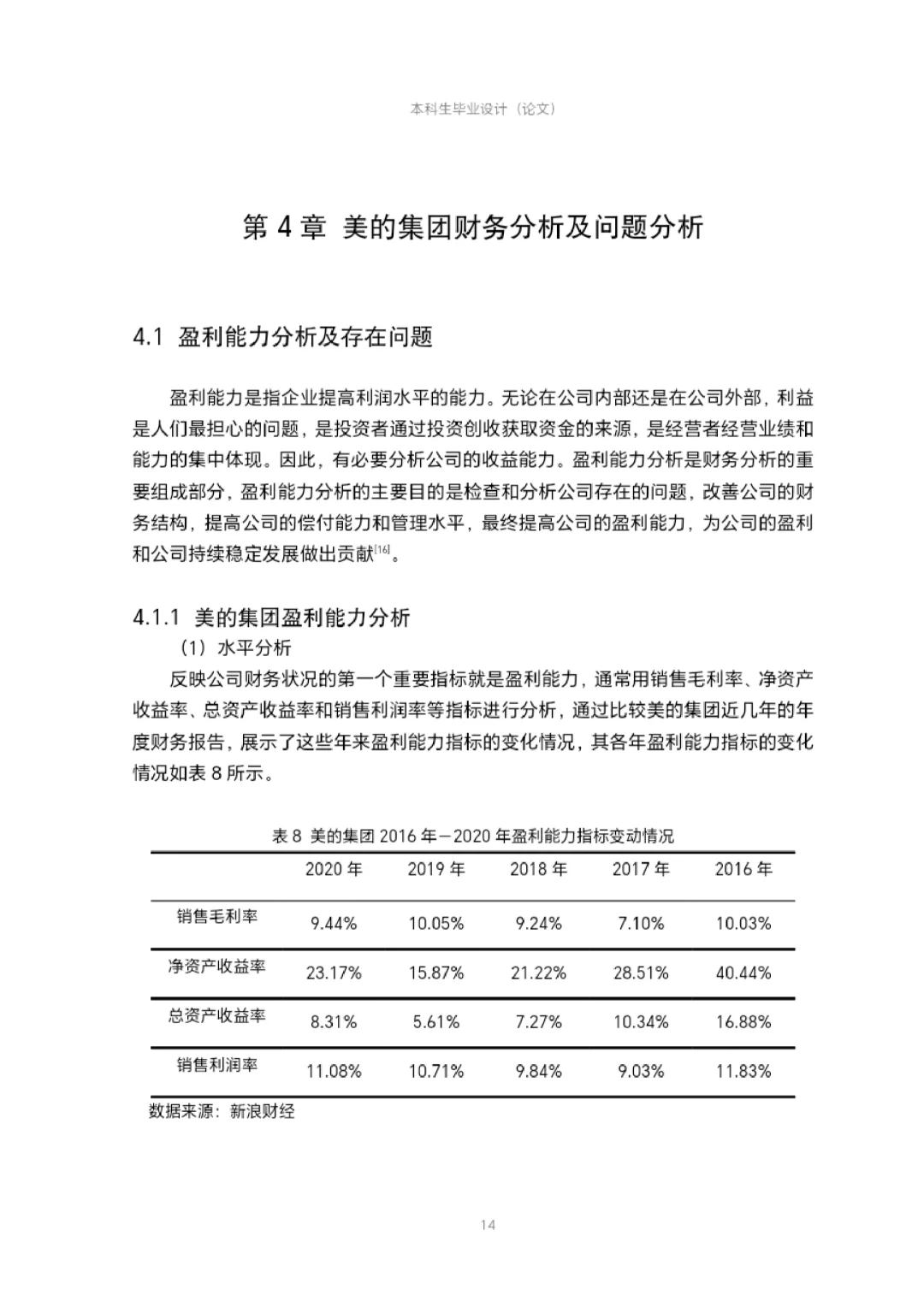 快来学“美的”财务分析怎么写！