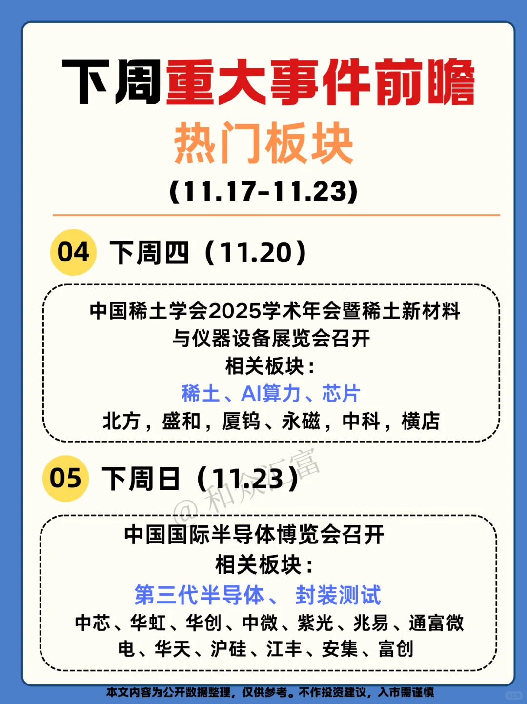 11.17-11.23投资线索|光伏还是稀土？