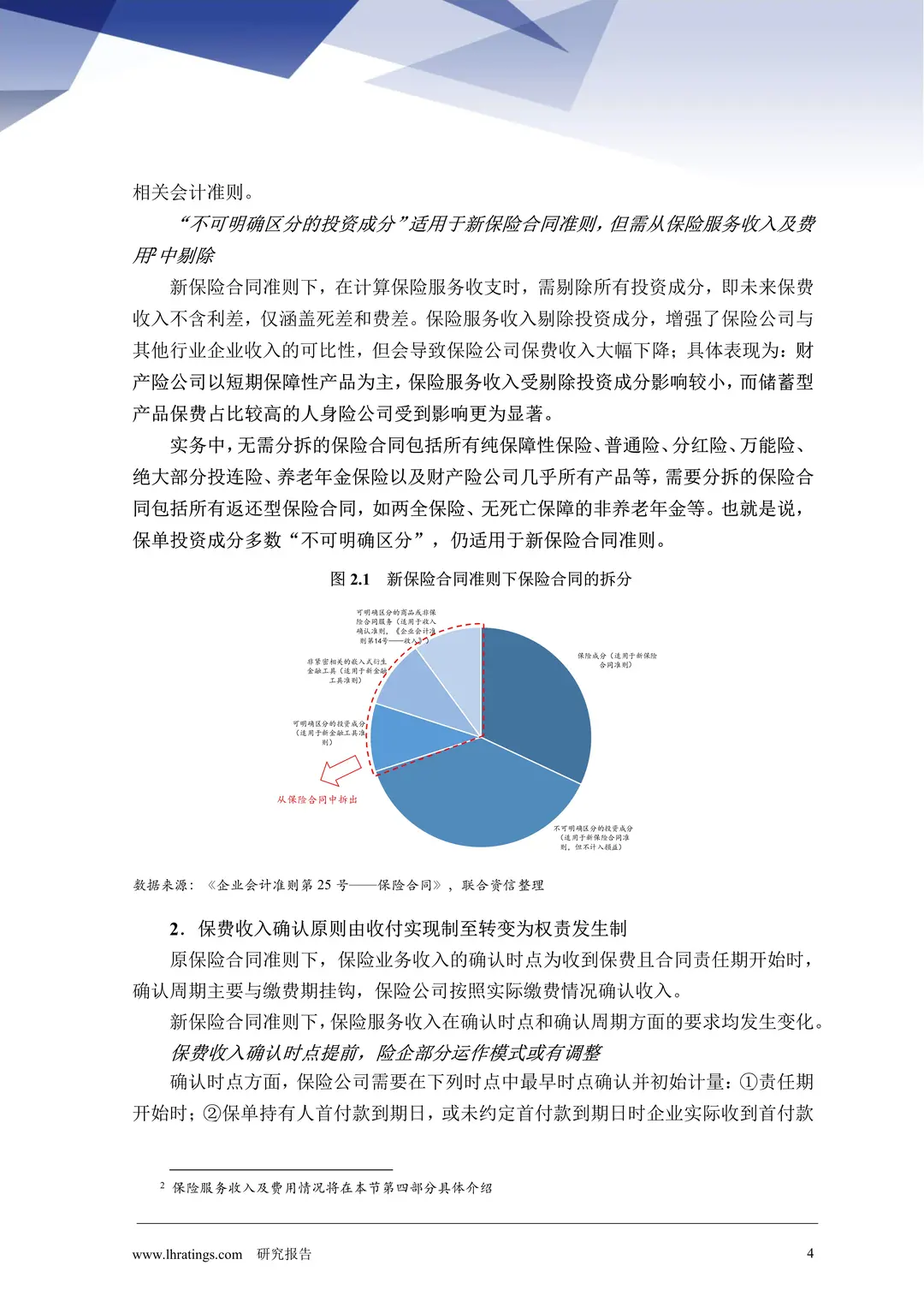 IFRS17对保险行业的影响深度解析