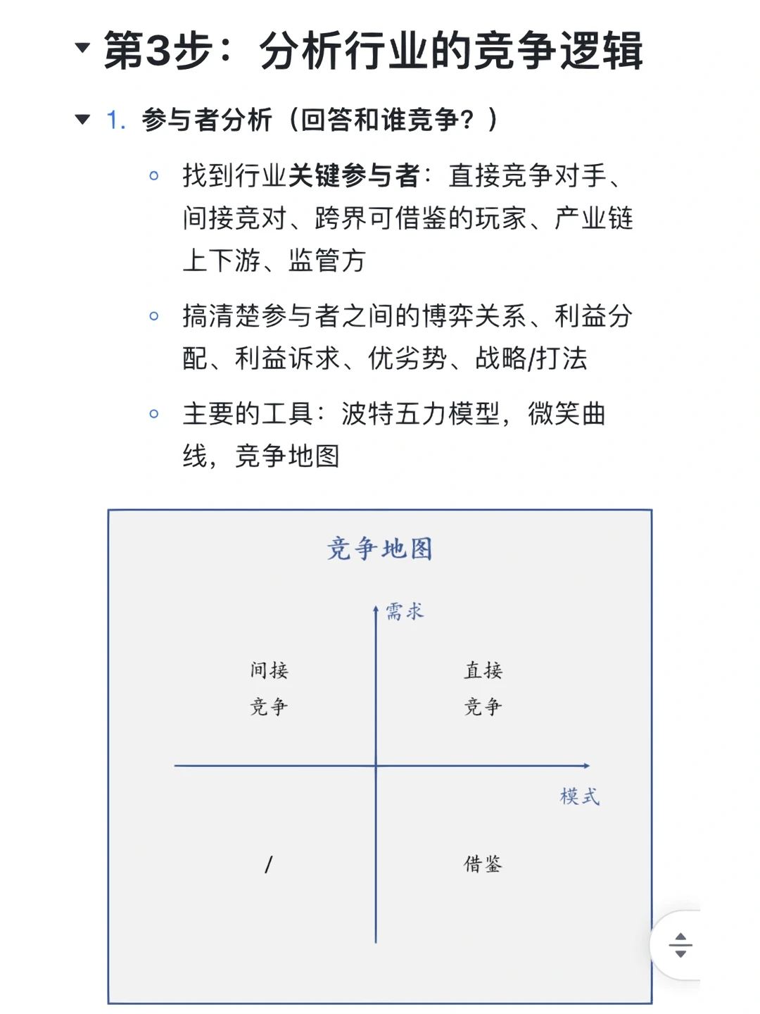 如何分析1个行业/快速了解一个行业？