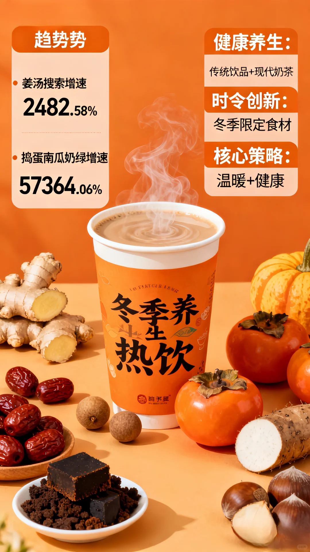 冬季饮品大爆发 老板们抓紧关注