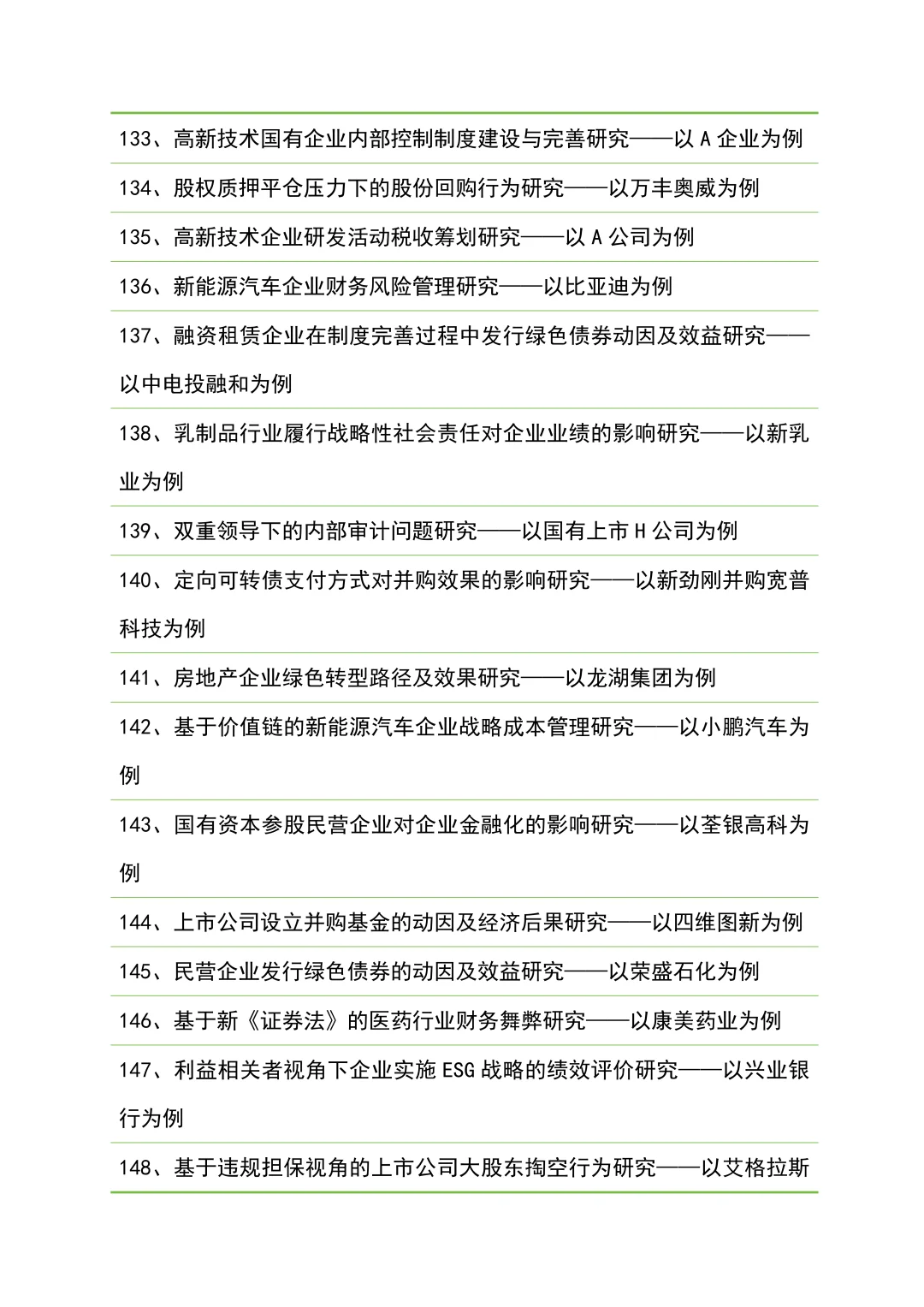 财务管理专业论文题目分享(附研究案例)