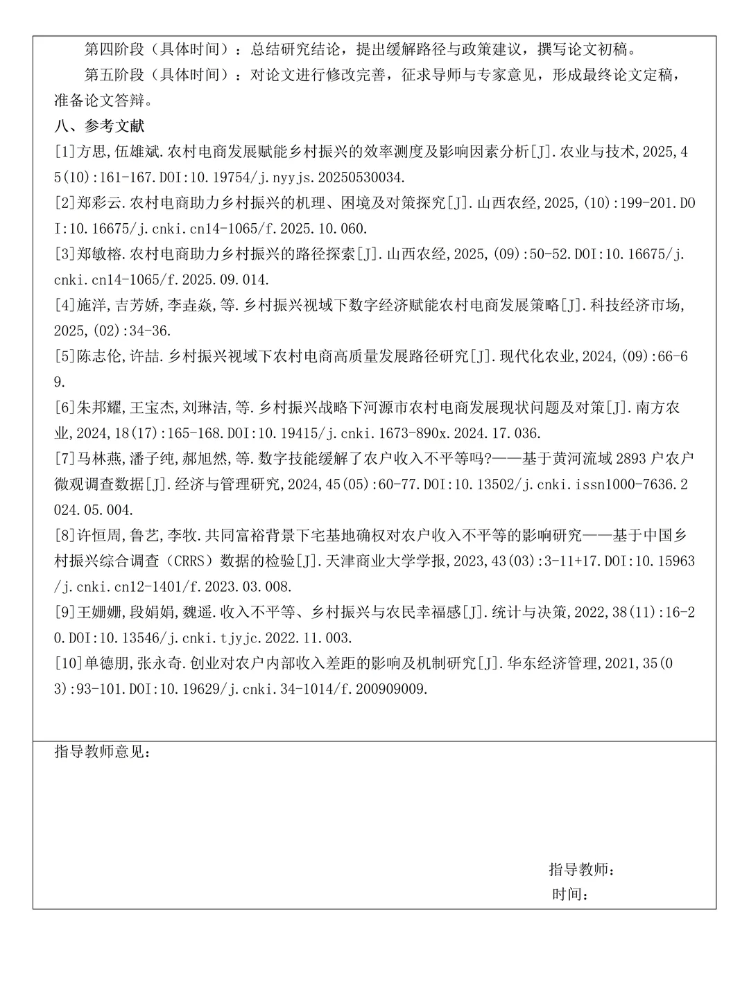 这才是导师喜欢的经济学论文开题报告啊?