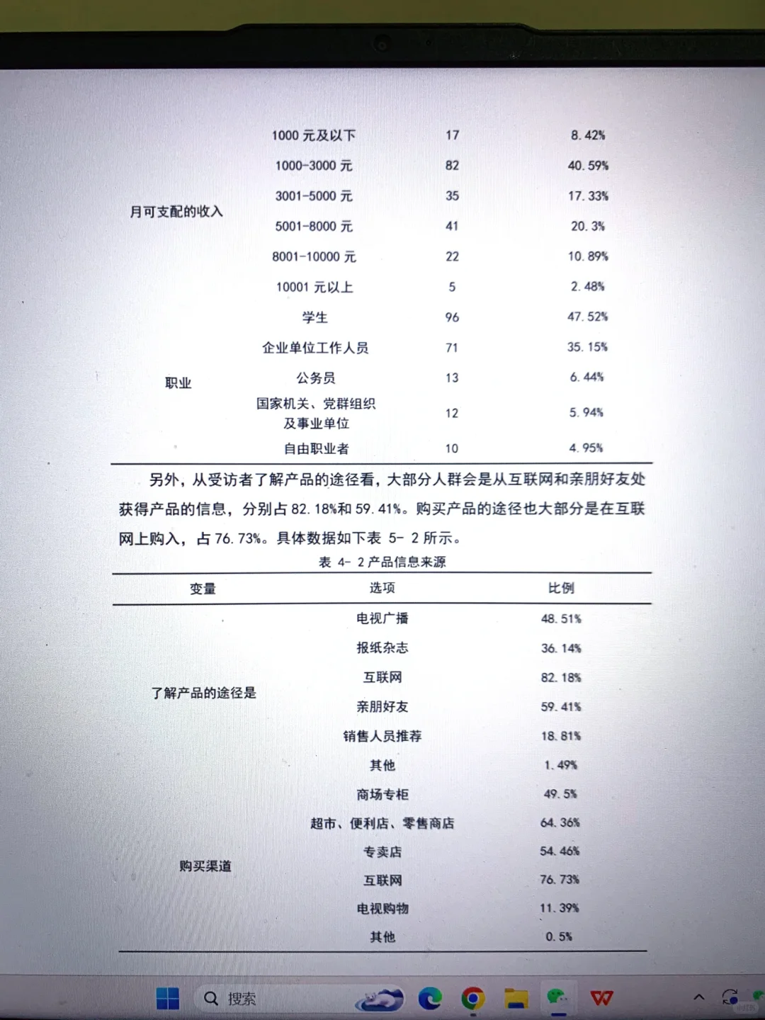 导师：这才是标准的SPSS问卷分析格式?