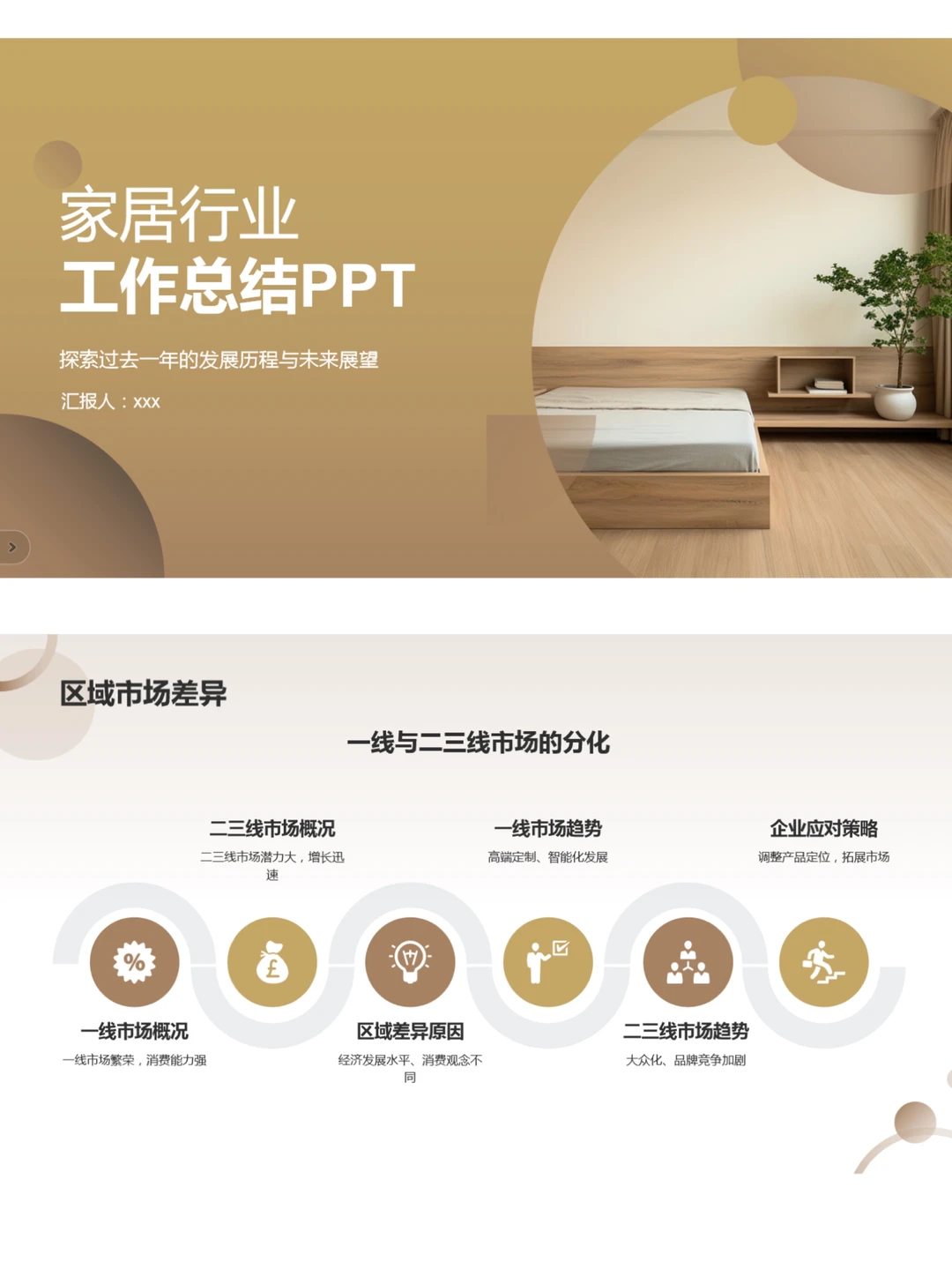 适?️家居/家具行业的工作规划报告梳理?
