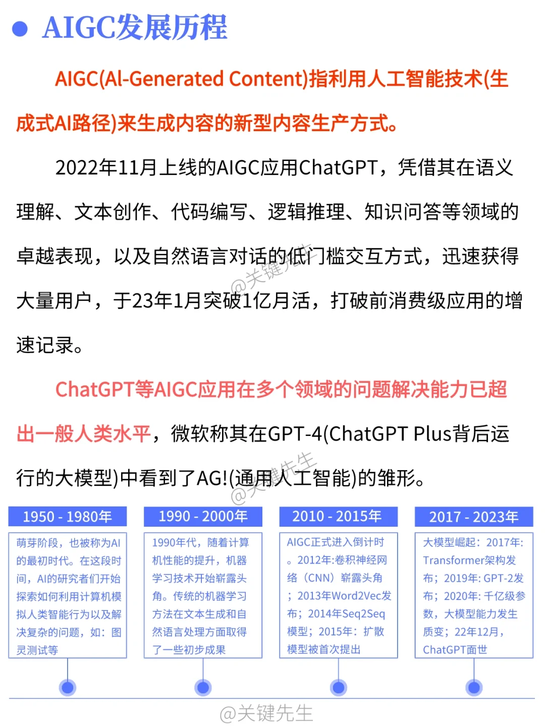 一天吃透一条产业链 NO.24 AIGC