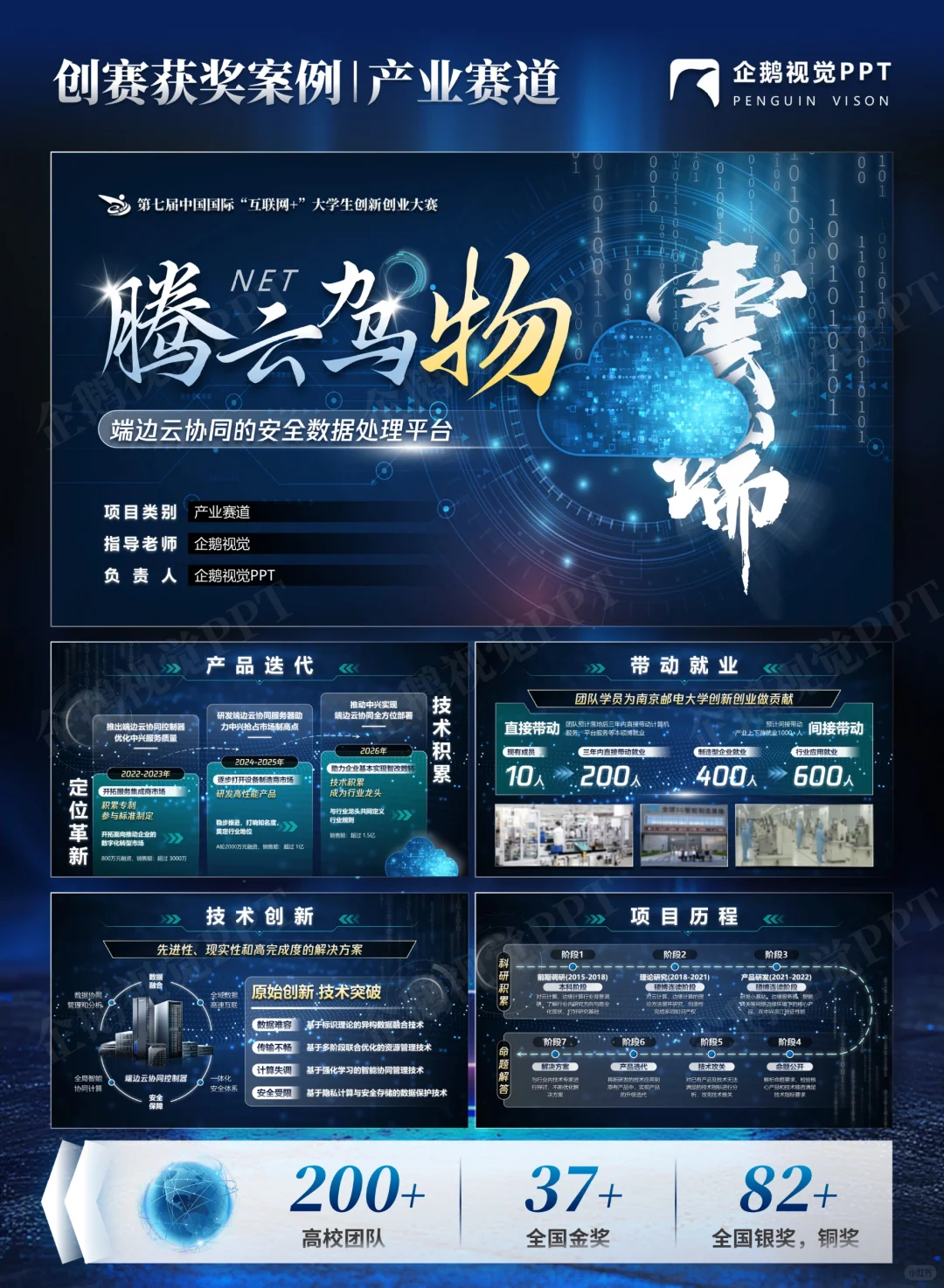 创赛获奖案例|产业赛道《腾云驾雾》