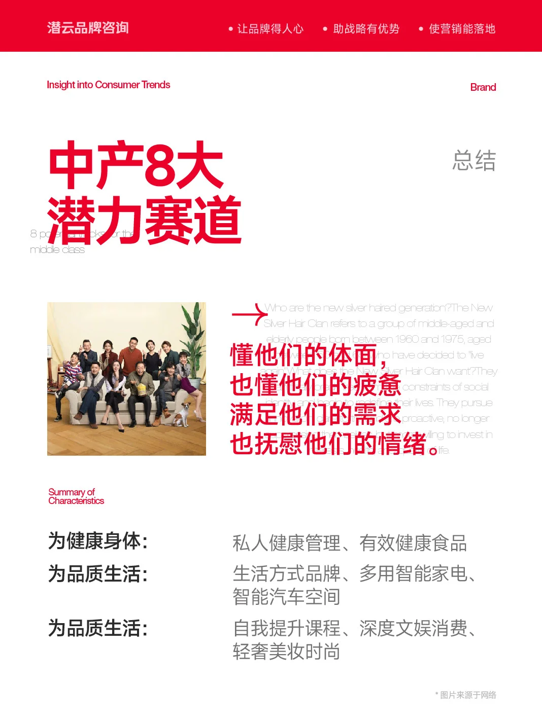 中产愿意为什么花钱? | 人群洞察03