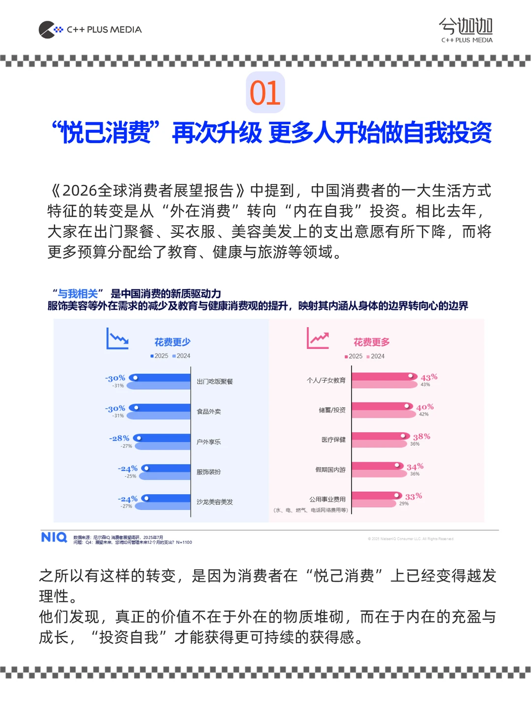 2026消费展望 | 品牌新趋势来啦!