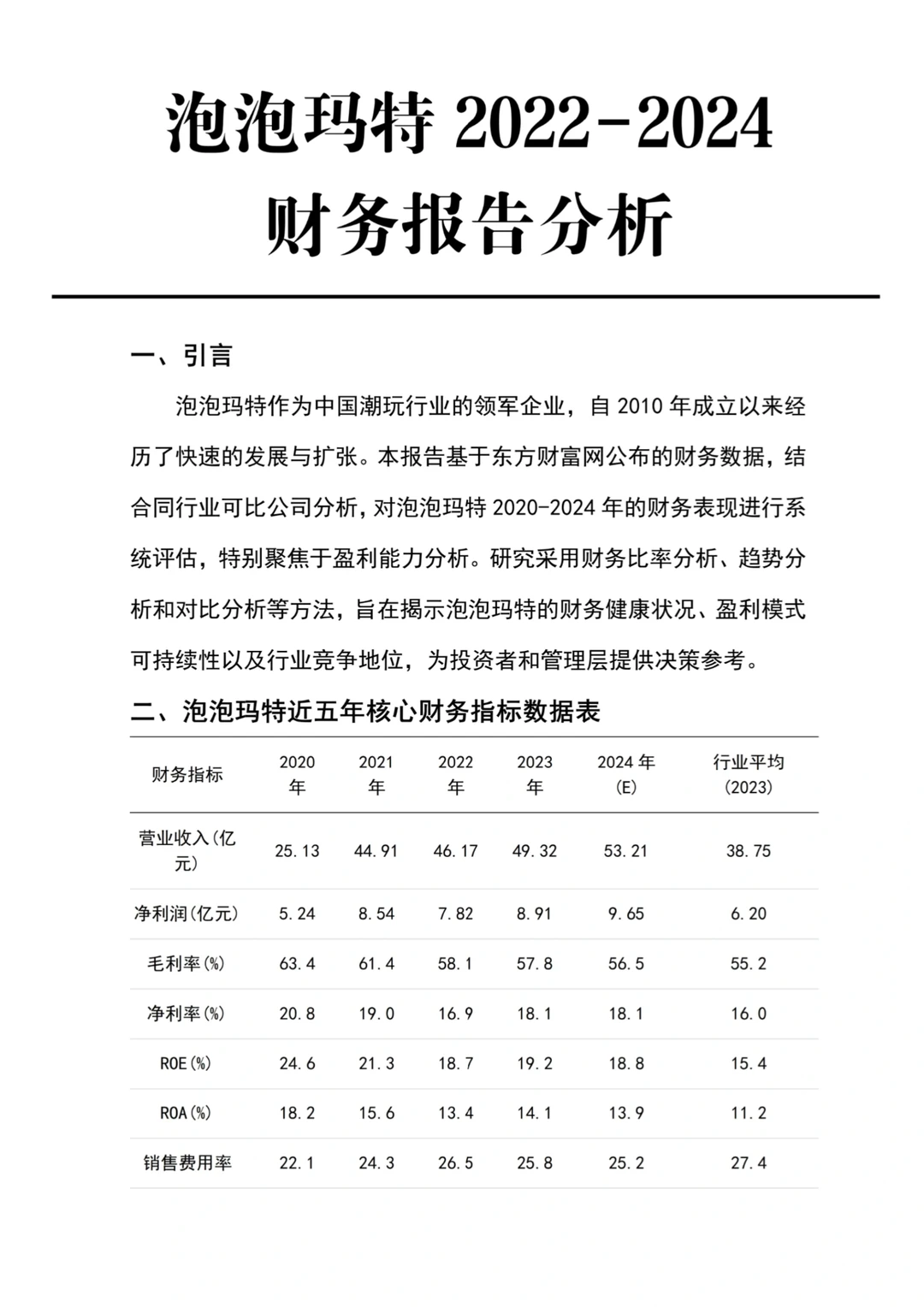 泡泡玛特近五年财务报告分析都在这了!?