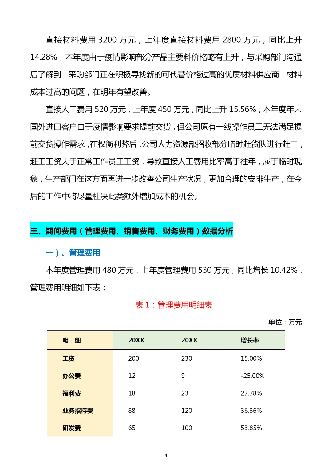 这么nice的财务分析报告模板，收入囊中！