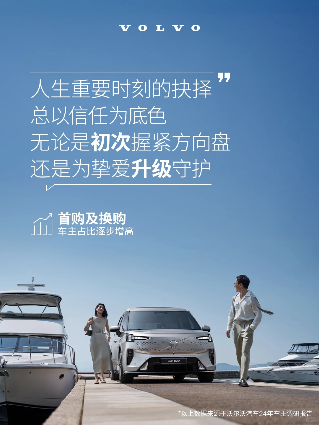 ?2024年度车主报告加载完成!