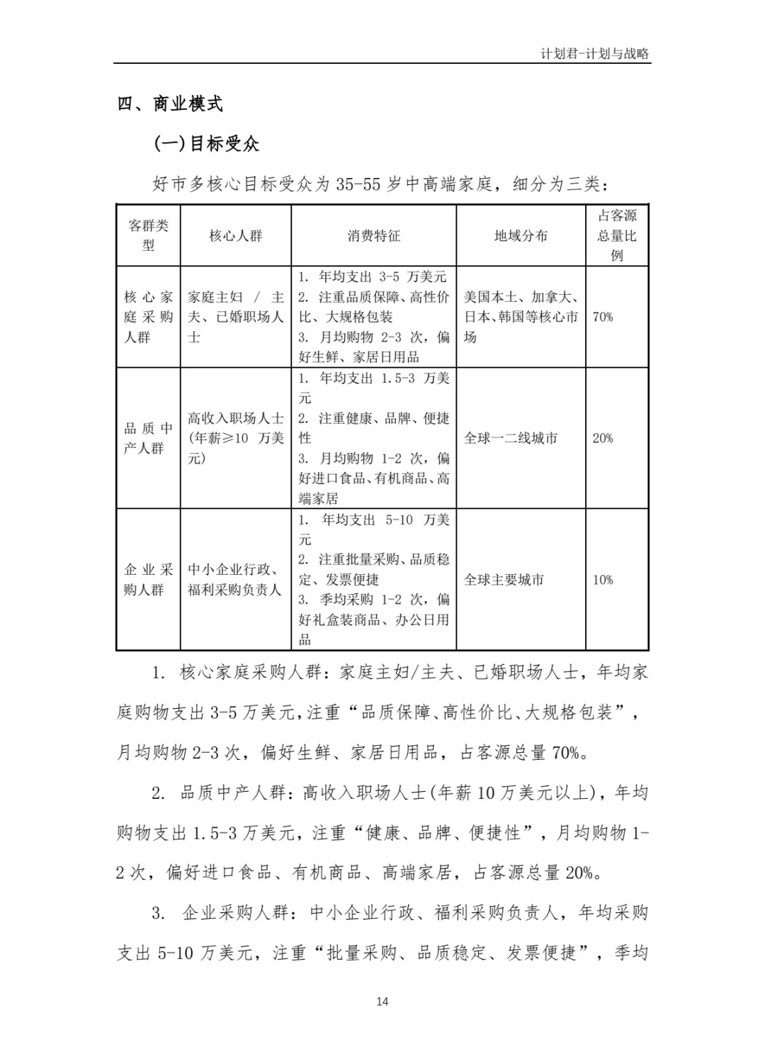 好市多Costco商业计划书 商业计划书案例