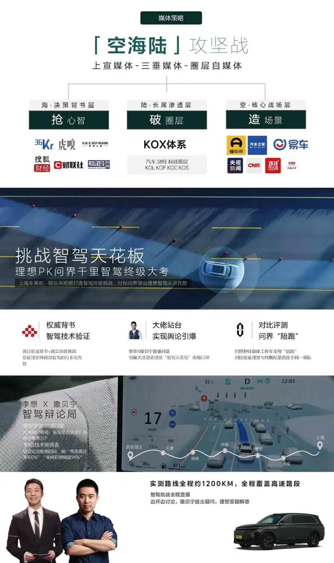 理想汽车的年框提案，太牛了
