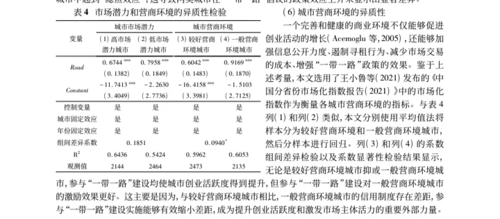 stata实证分析 导师说看这篇就够了