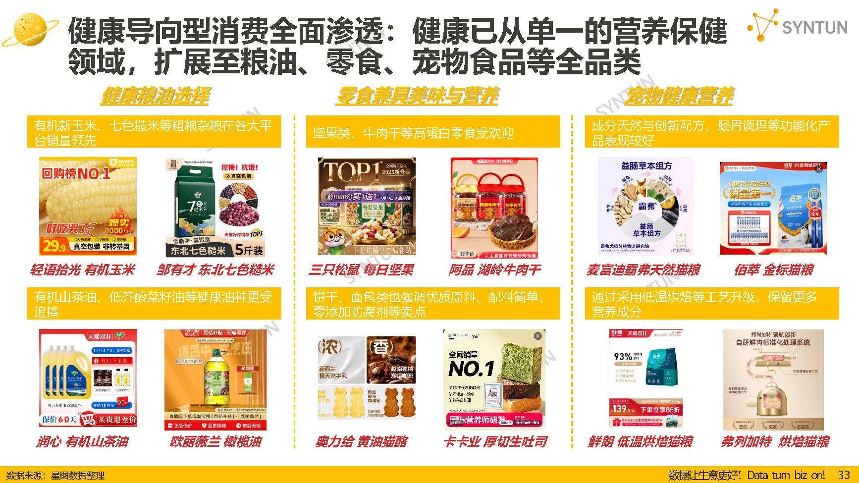 【2025双十一全网销售数据解读报告】共39页