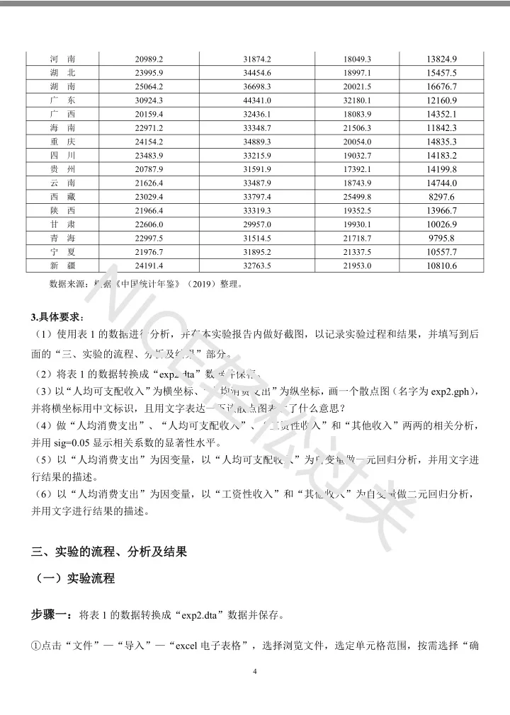 计量经济学实验报告