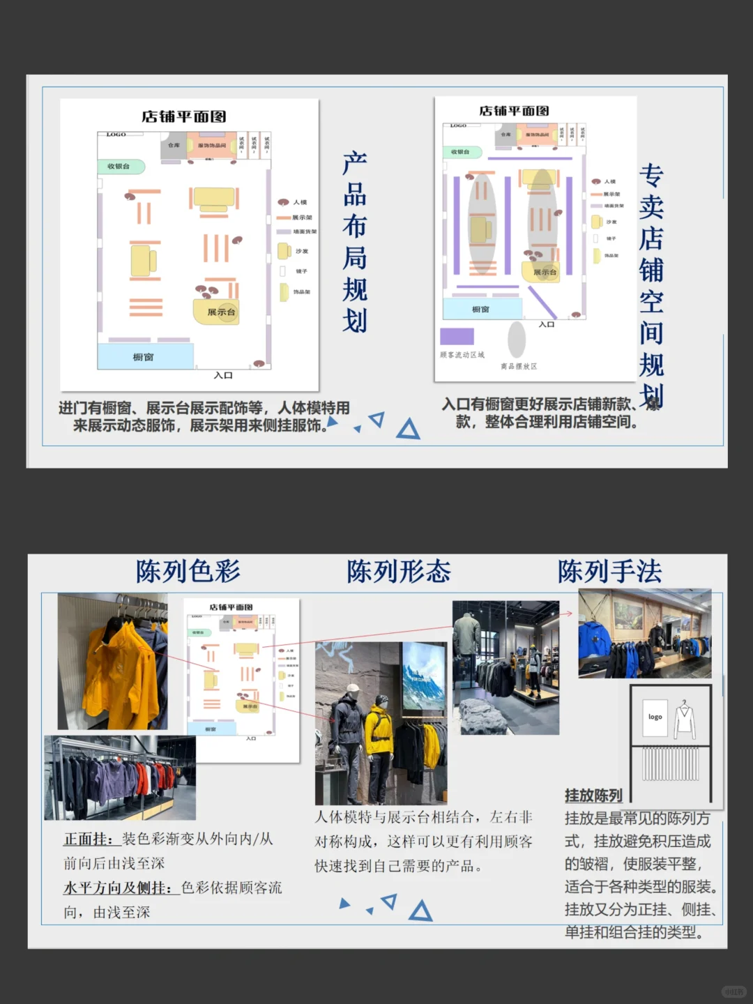 户外运动品牌始祖鸟—调查报告