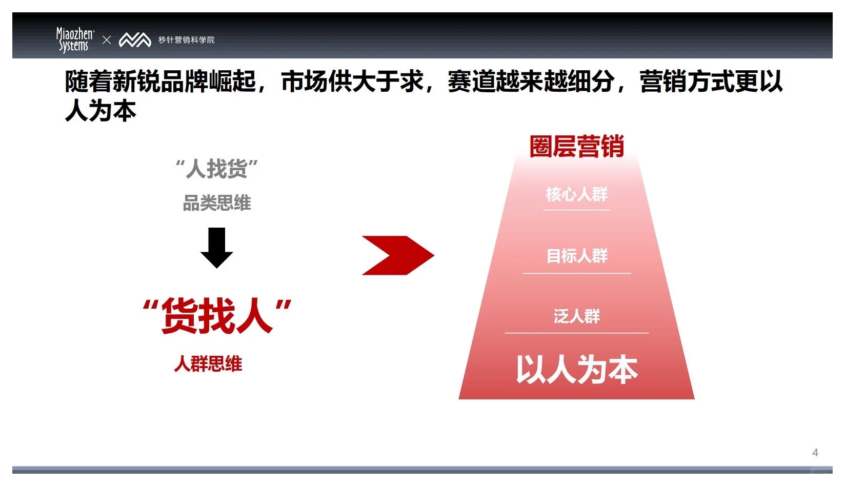 报告分享｜2025中国消费者兴趣圈层白皮书