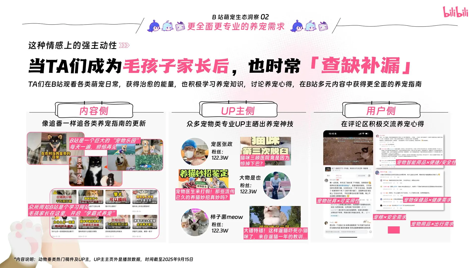 ?2025年宠物行业营销通案