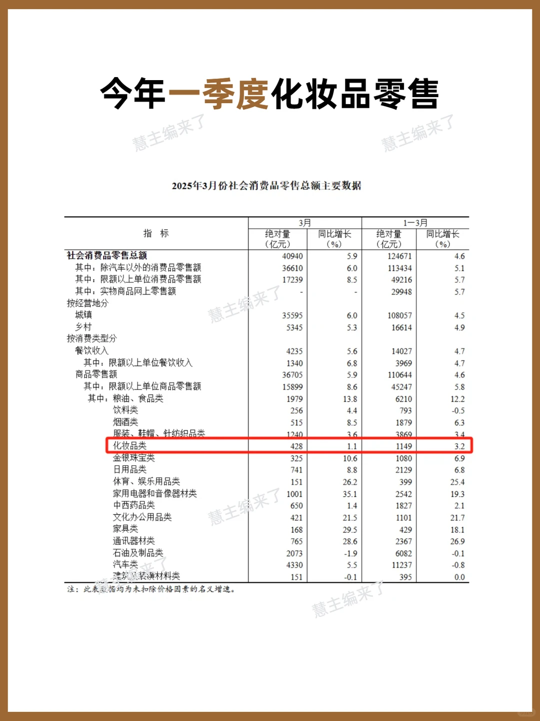大家真的不化妆了吗