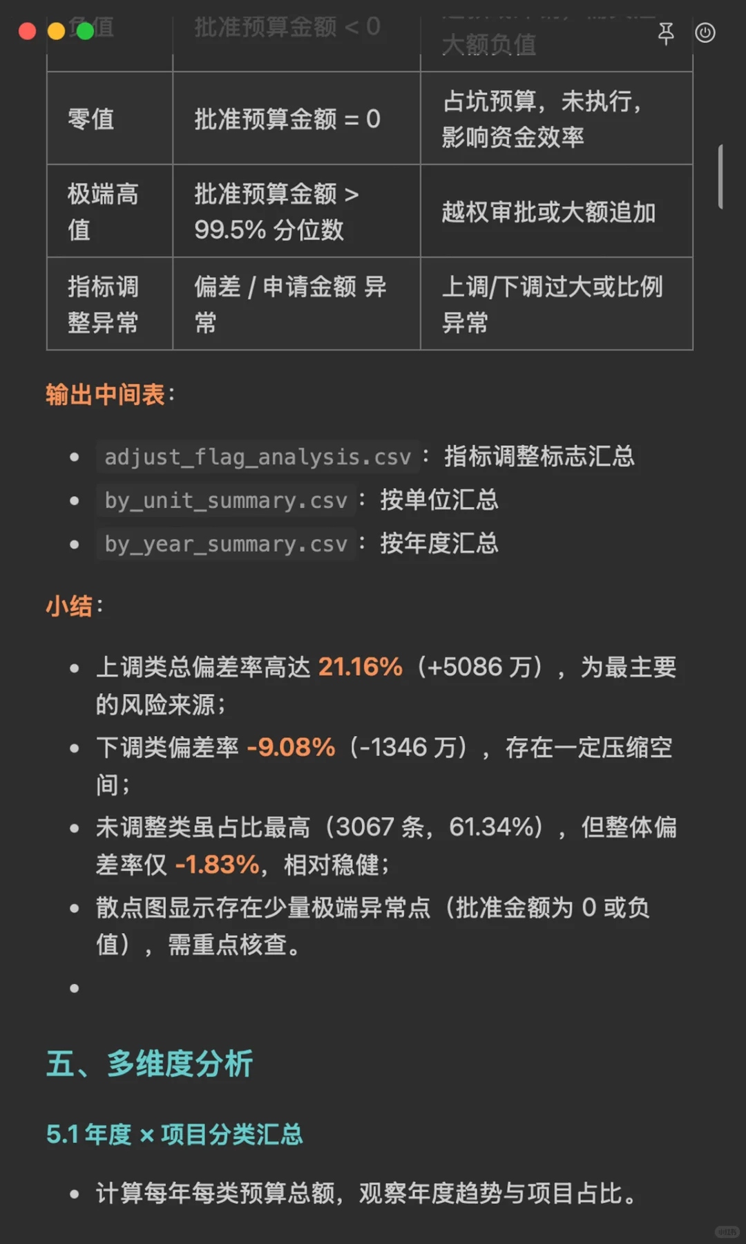 基于pandas+numpy的预算调整数据分析