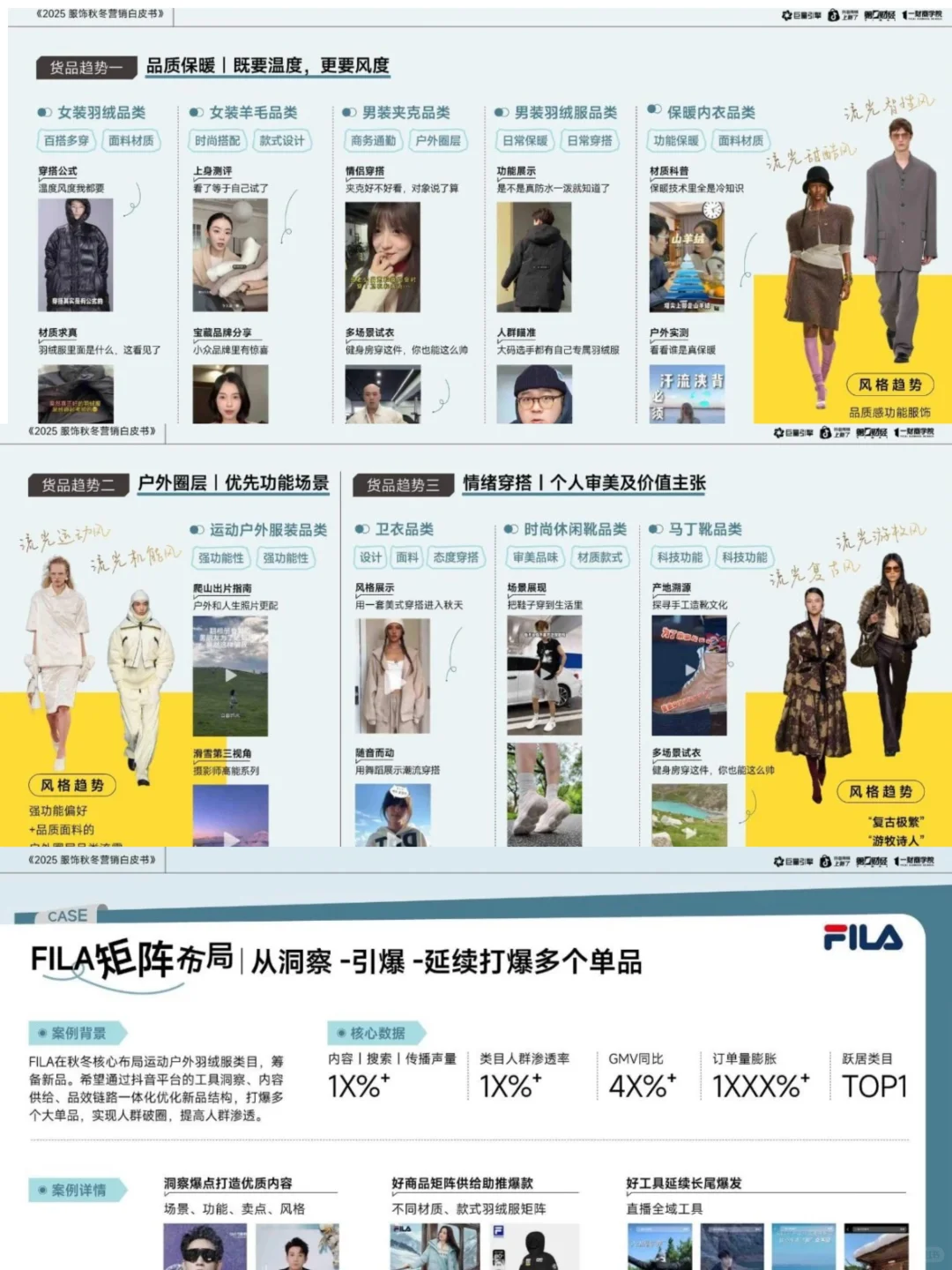 2025年服饰秋冬营销白皮书