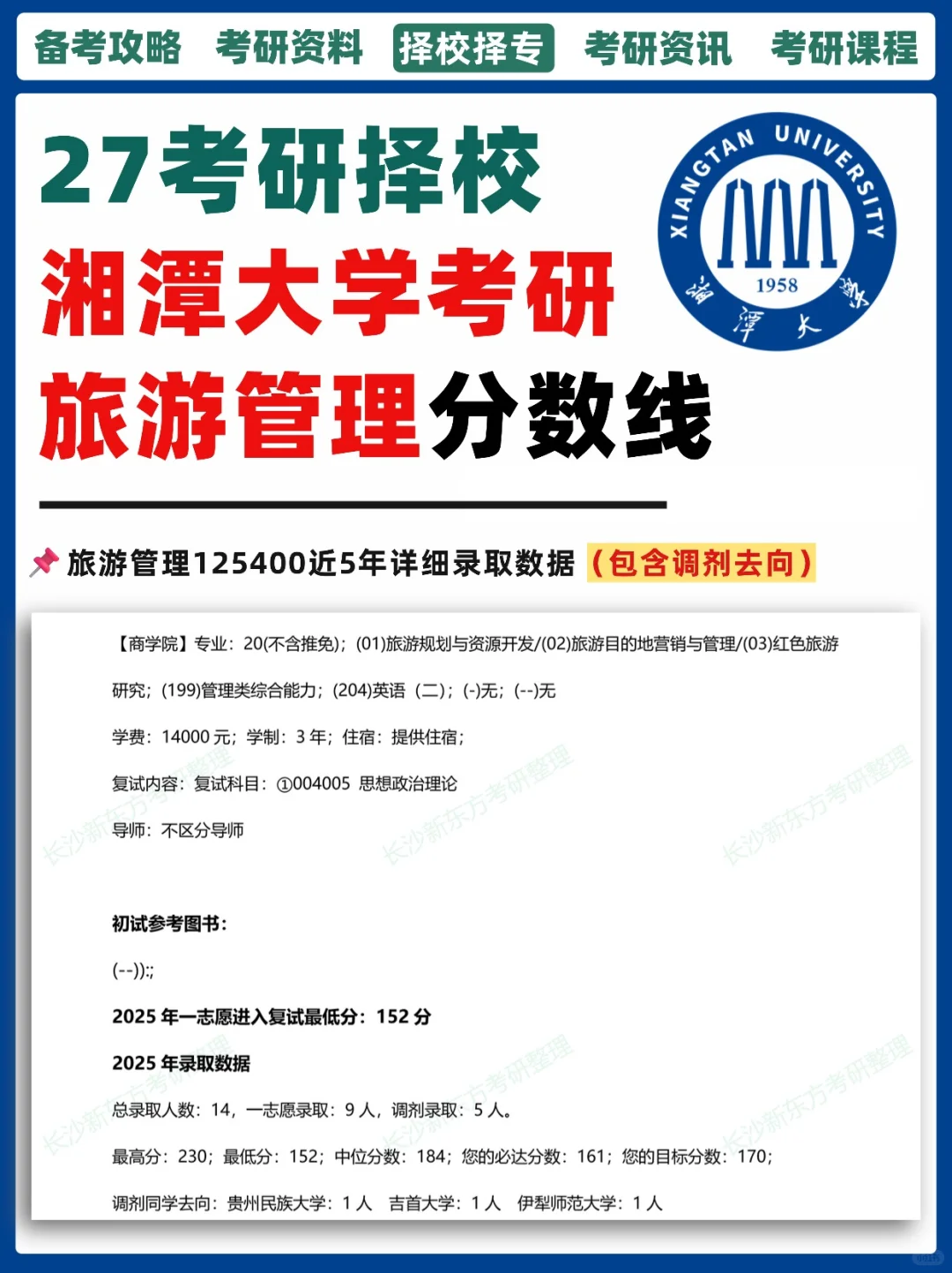 27考研择校|湘潭大学旅游管理考研报录比