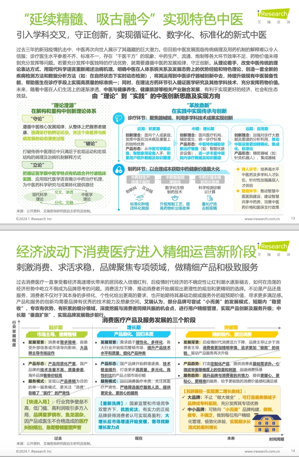 健康报告|2024年中国医疗健康产业十大趋势