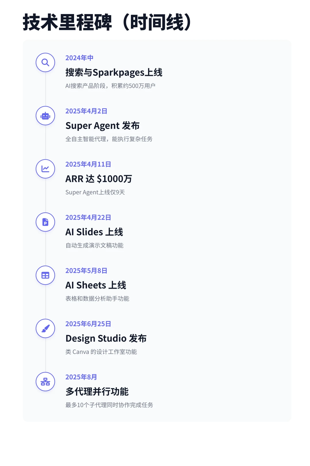 100个AI产品分析之Genspark(附pdf)