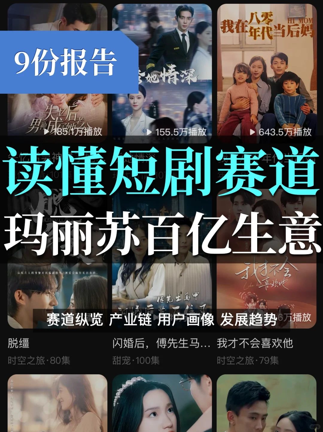 9⃣️份报告读懂短剧赛道:玛丽苏撑起百亿市场