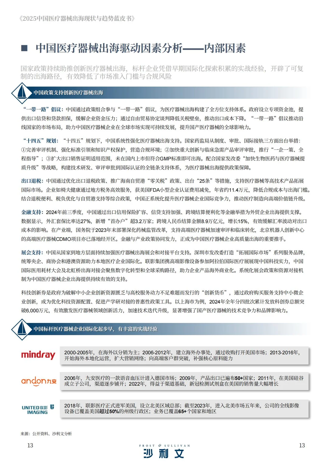 2025中国医疗器械出海现状与趋势蓝皮书