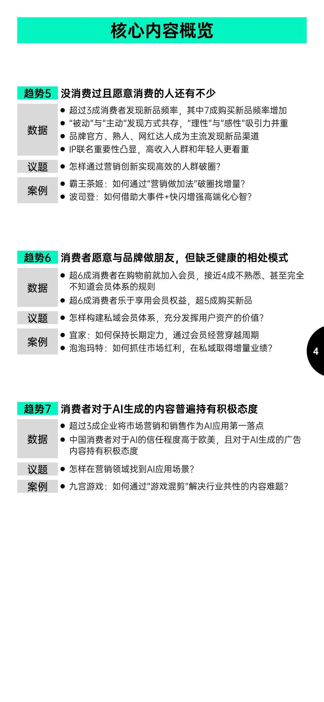 87页报告|2025消费趋势及增长策略洞察报告