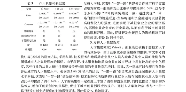 stata实证分析 导师说看这篇就够了