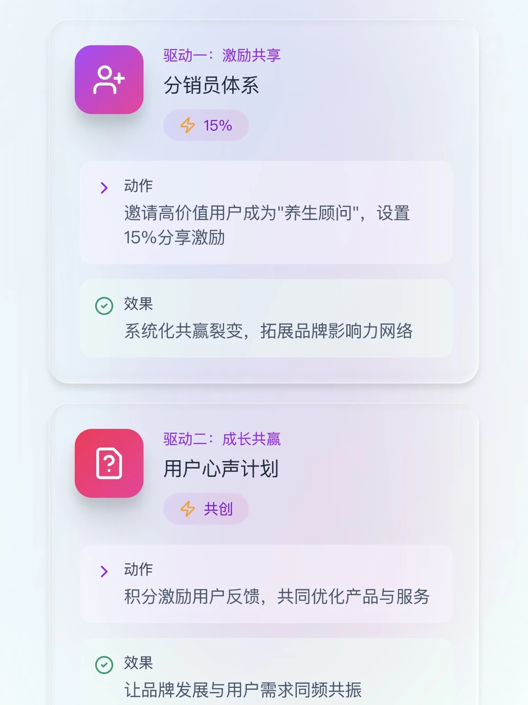 如何通过私域运营实现业绩增长？一篇讲清楚