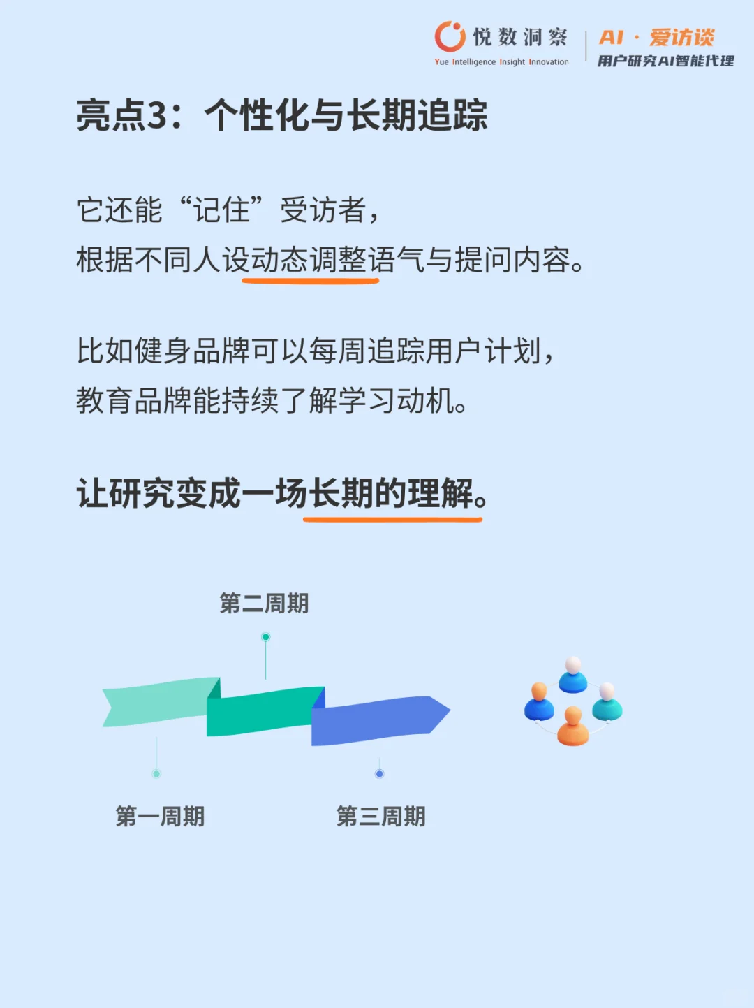 用户研究“变天了”！AI开始做访谈