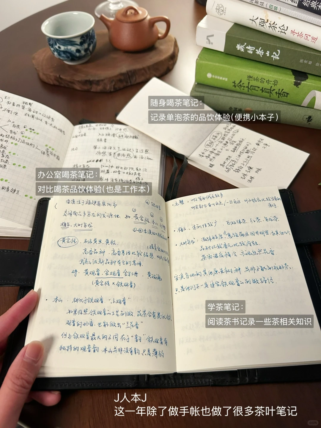?????? ??? ☕️茶博主的年终报告!