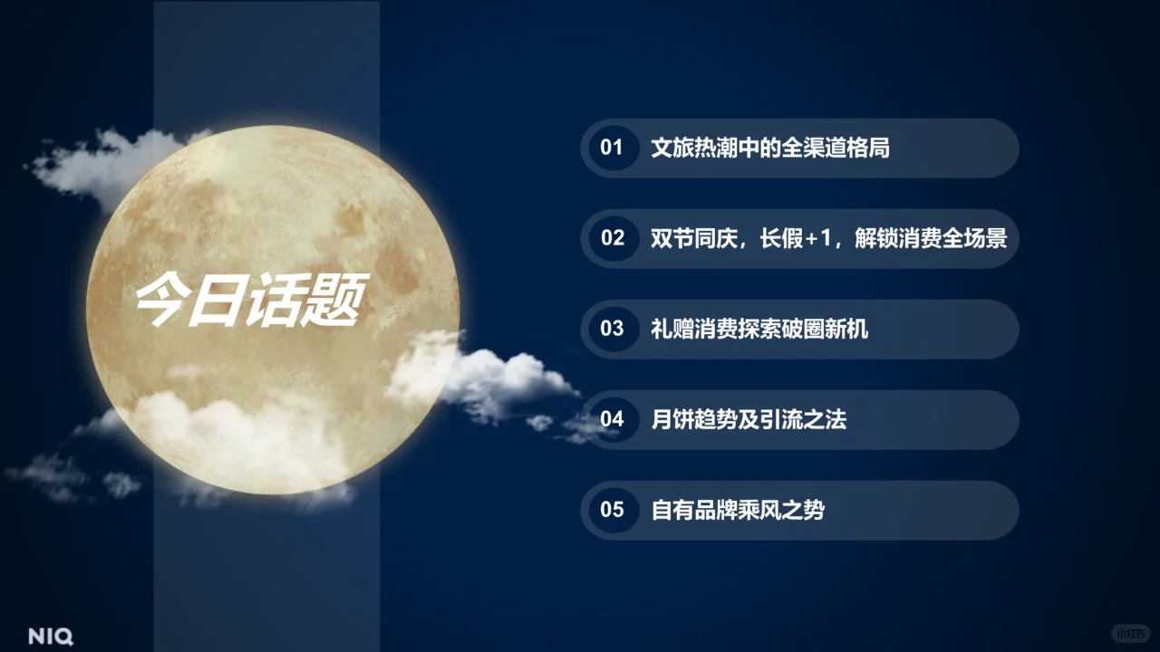 中秋国庆消费趋势与备货之道洞察报告