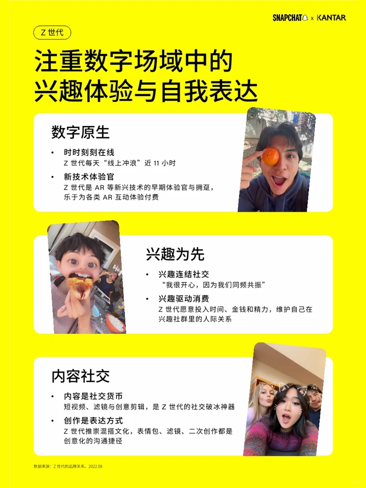一篇白皮书洞察Z世代视野下的中国品牌