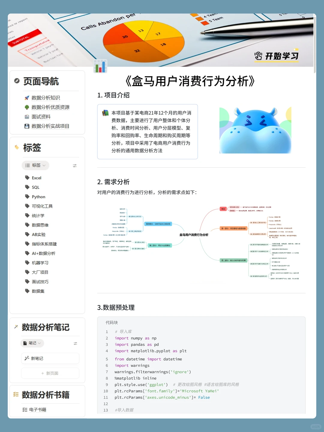 数分项目练习 | 盒马用户消费行为分析