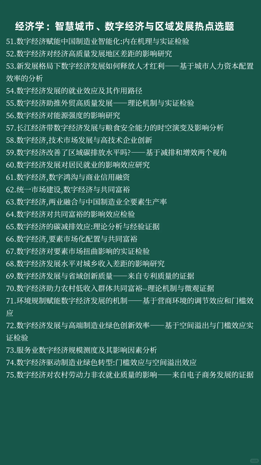 经济学热点选题：智慧城市、数字区域发展