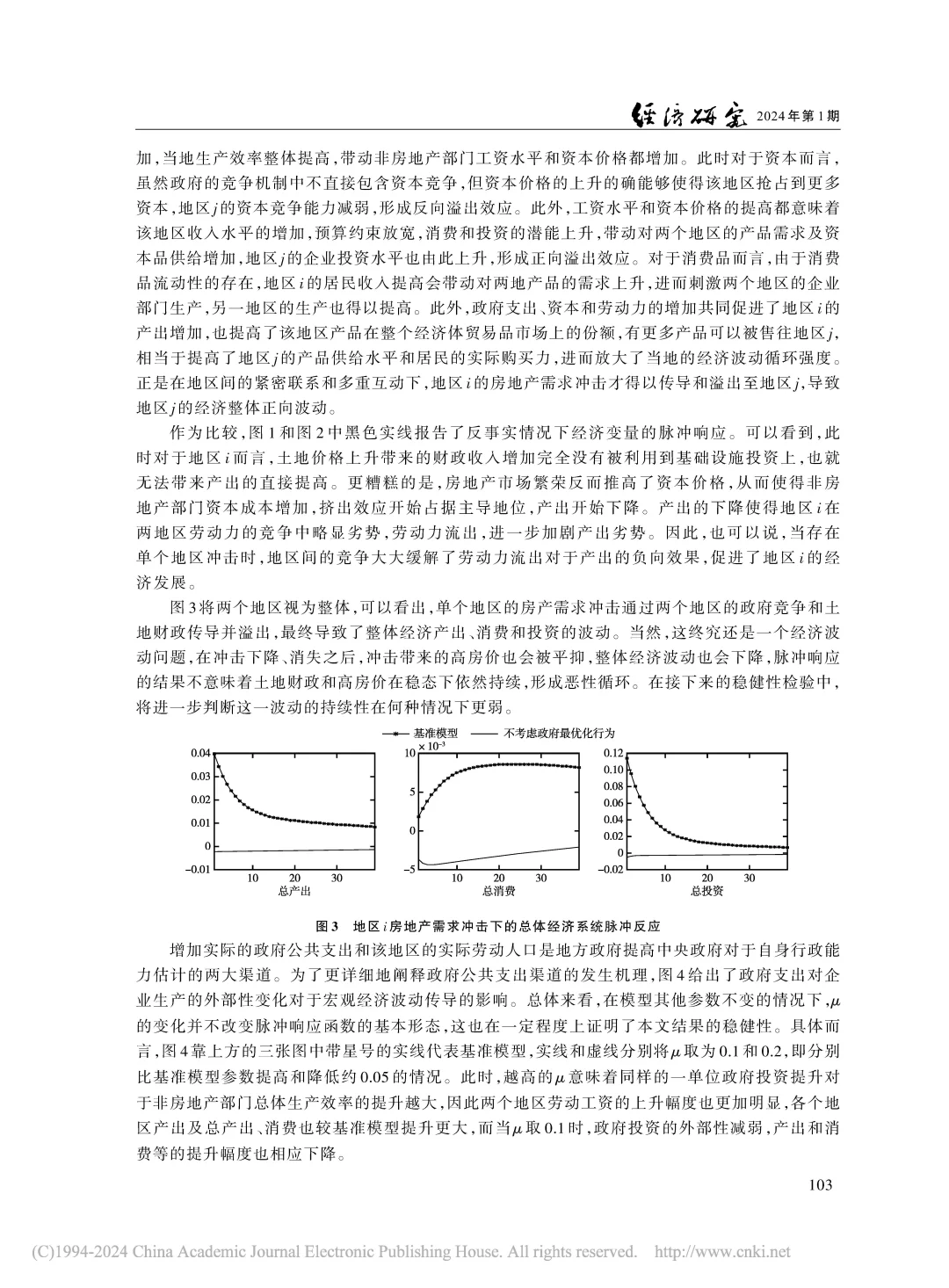 《经济研究》地方竞争与财政影响经济波动