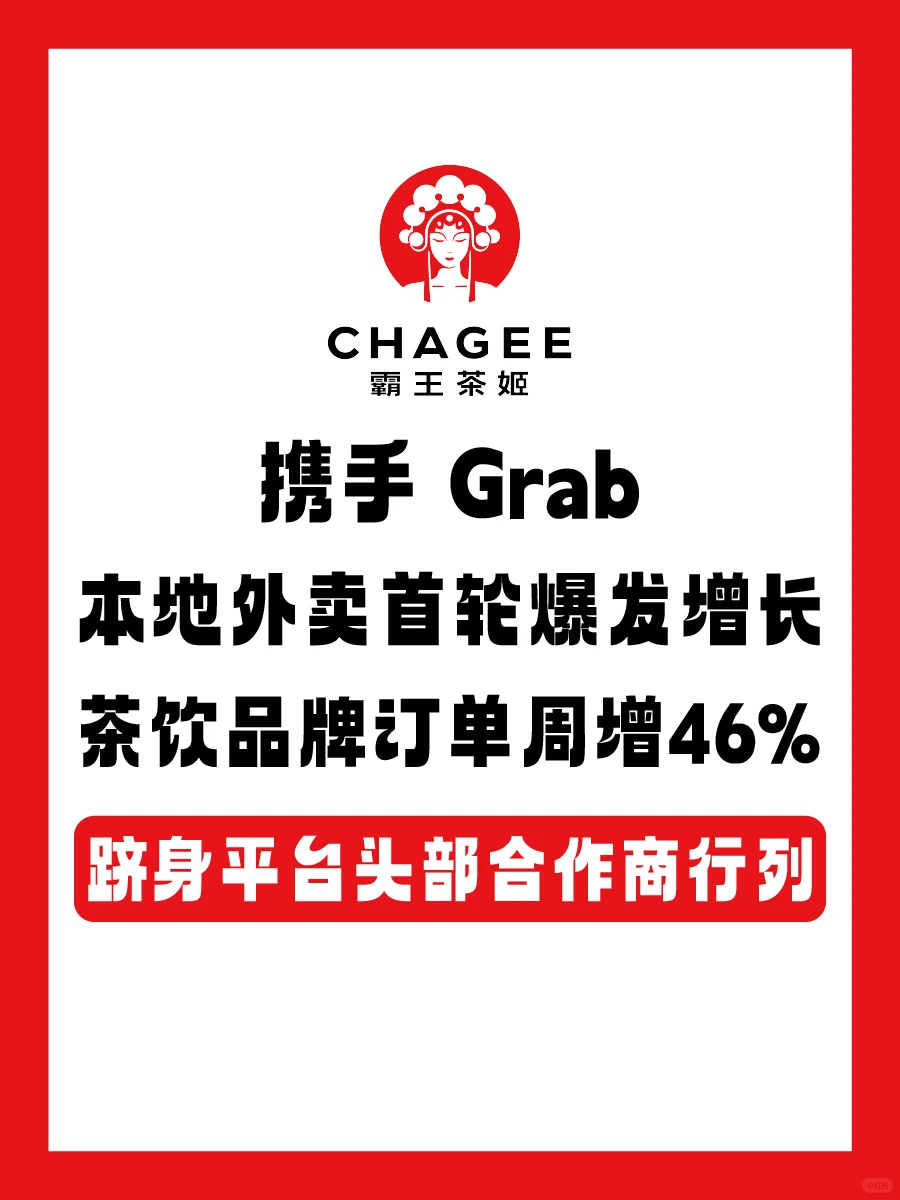 CHAGEE 周单量飙升46%,登顶 Grab 茶饮榜!