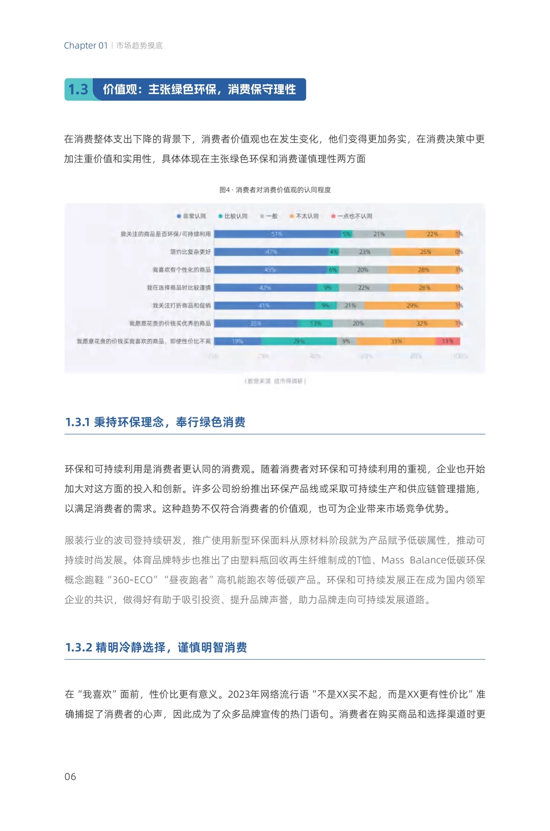 42页报告｜2024零售行业消费趋势洞察