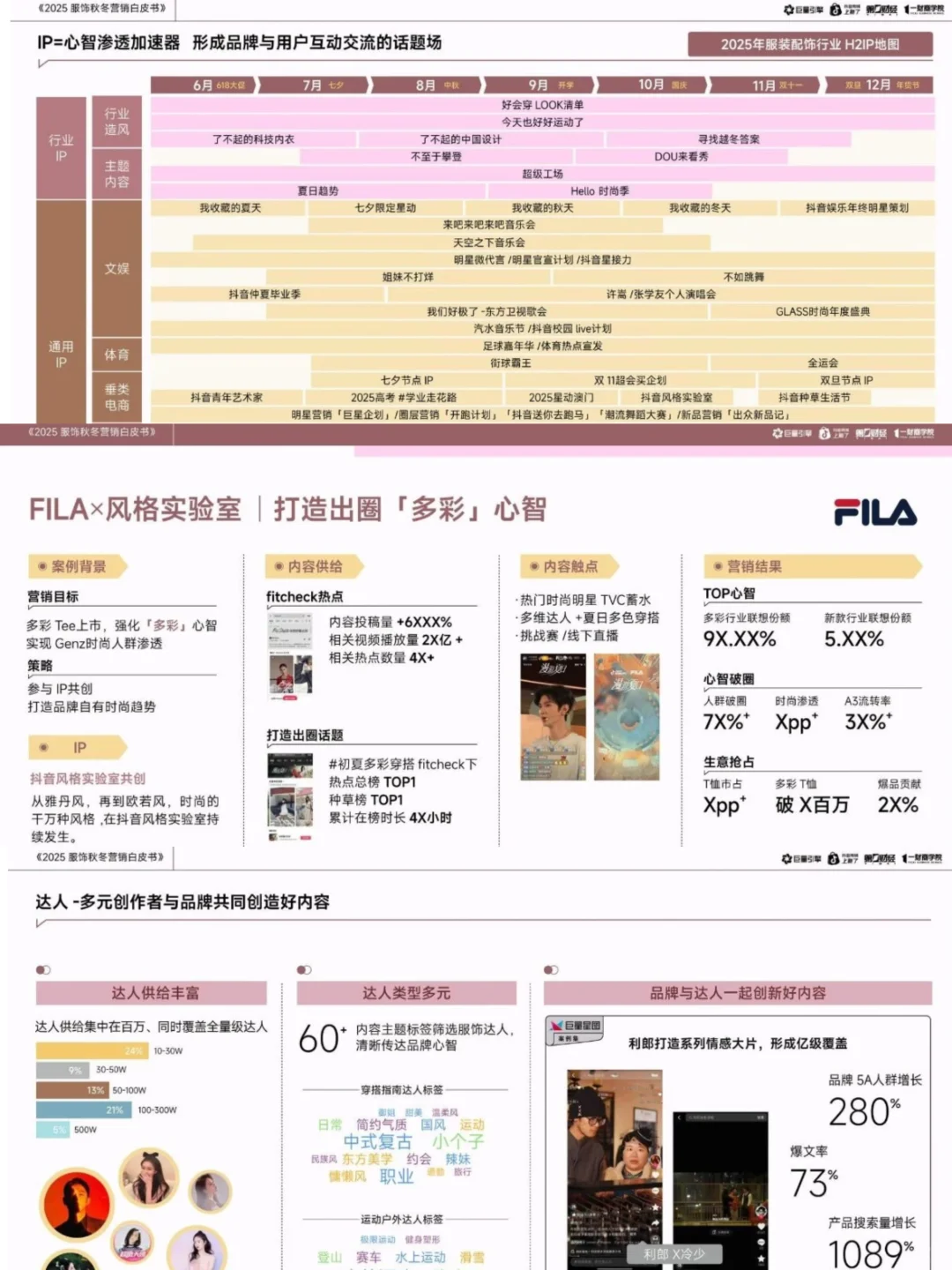 2025年服饰秋冬营销白皮书
