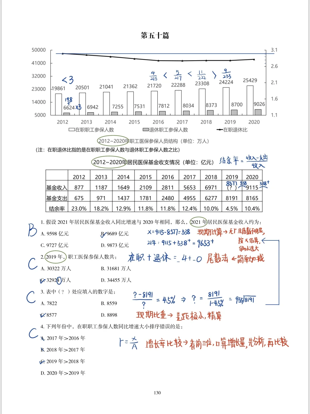 公考｜2025高照资料分析超大杯·第46～59篇